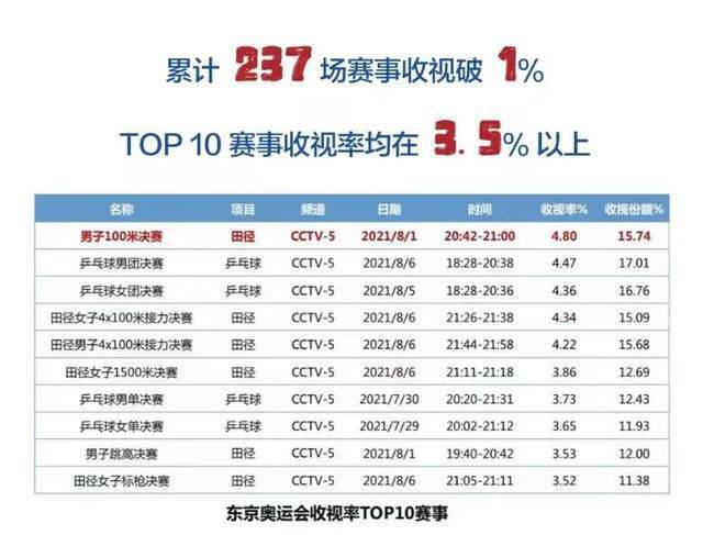 成人国产在线视频